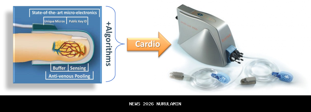 Endipat Wijaya Viral Sindir Donasi Bencana, Ini Harta Kekayaannya