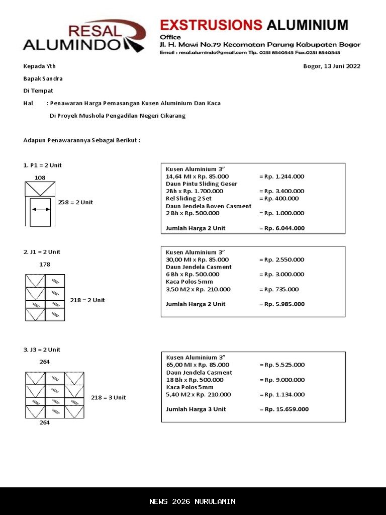 Proyek Mushola Labuan Bajo Terhambat, Dugaan Intimidasi Muncul dalam Konflik Tanah