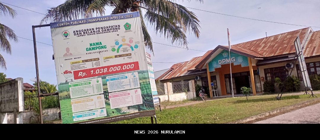 Astaga, 2.176 Desa di Jateng Gagal Cairkan Dana Desa