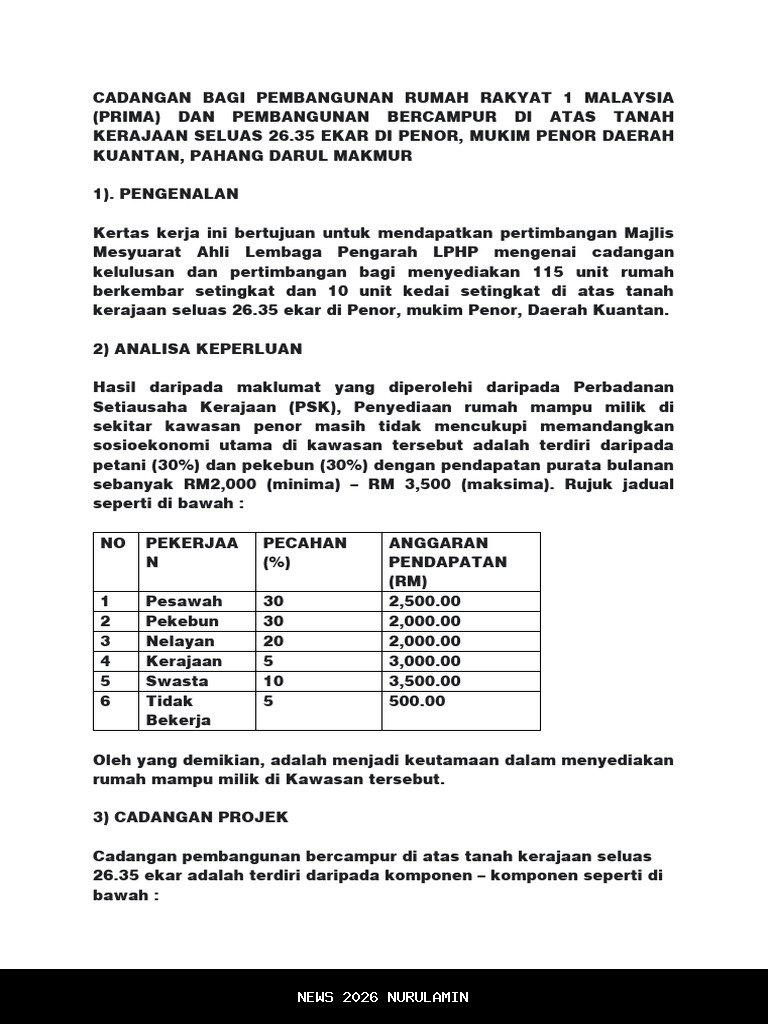 Presiden Prabowo: Bentuk Lembaga Baru, Percepat Pembangunan Rumah Rakyat Kecil