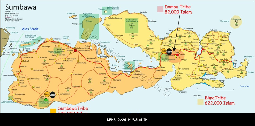 Sumbawa Dapat Rp 1,8 Triliun Dana Transfer Daerah 2025