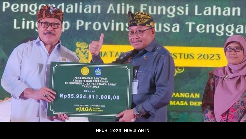 518 Honorer Pemprov NTB Dapat Bantuan Rp1,7 Miliar Tahun Depan