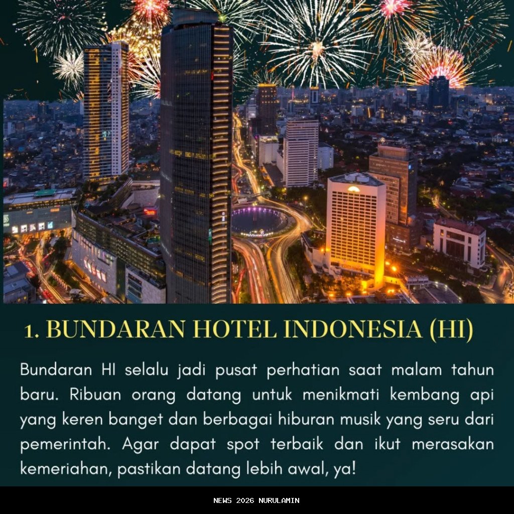 Di mana Malam Tahun Baru 2026? Cek 5 Lokasi Viral dan Tips Booking Tiket!