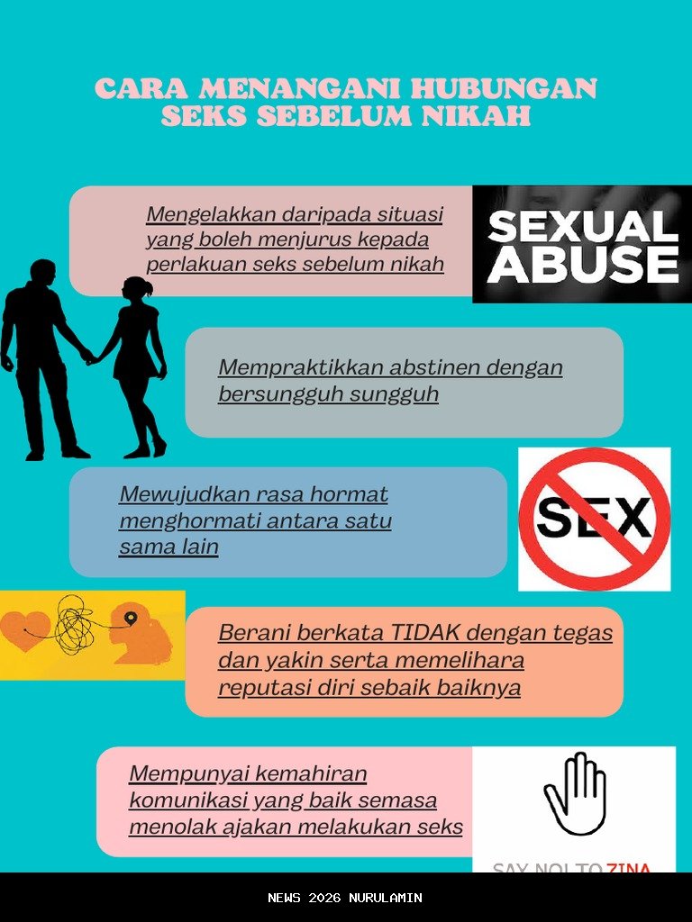 Undang-Undang Hukum Pidana Baru Mulai Berlaku: Hubungan Seks di Luar Nikah Bisa Dipenjara 1 Tahun