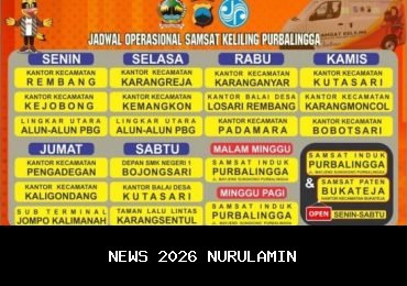 Jadwal Samsat Keliling Purbalingga Hari Ini, Sabtu 13 Desember 2025