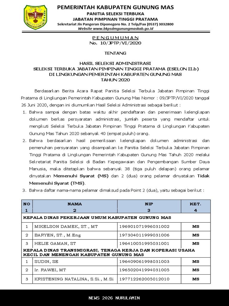Proses seleksi JPT Jembrana selesai, bupati Kembang tekankan sesuaikan aturan