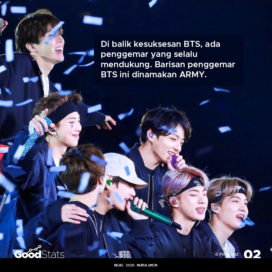 Penggemar Berat Arteta, Arsenal Siap Datangkan Bintang Dunia Senilai Rp1,34 Triliun