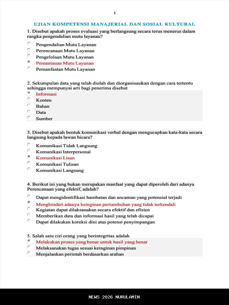 ProASN 2025: Prediksi Soal dan Kunci Jawaban Kompetensi Manajerial & Sosial Kultural