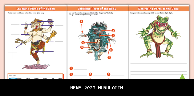 Hari Raya Nyepi 4 Januari 2026 Menurut Kalender Bali