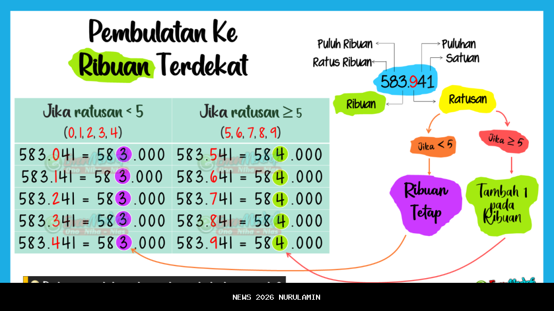 Ribuan ASN, Bupati, dan Warga Bireuen Berzikir Bersama