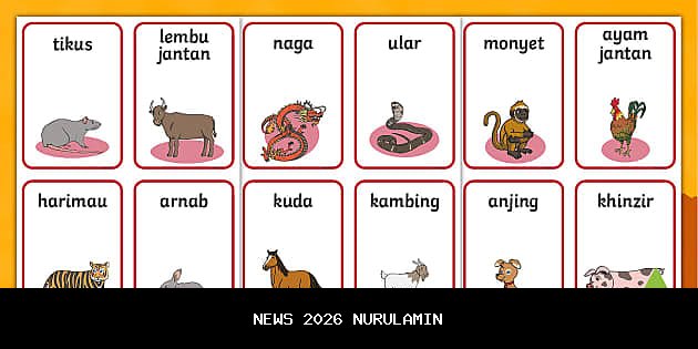 Kalender Cina 2026: Tahun Kuda Api, Makna dan Penjelasannya