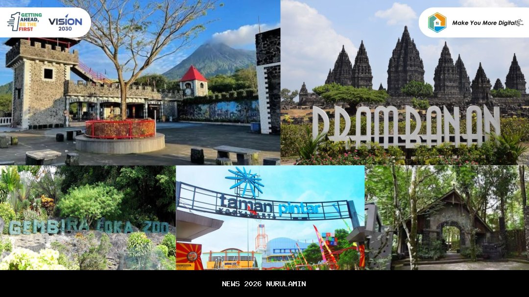 Destinasi Wisata Pilihan untuk Liburan Awal Tahun 2026 di Yogyakarta
