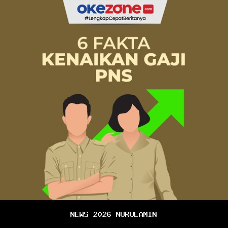 Kenaikan Gaji ASN 2026 Masih Tertutup, Ini Fakta Terbaru dari Menkeu dan Taspen