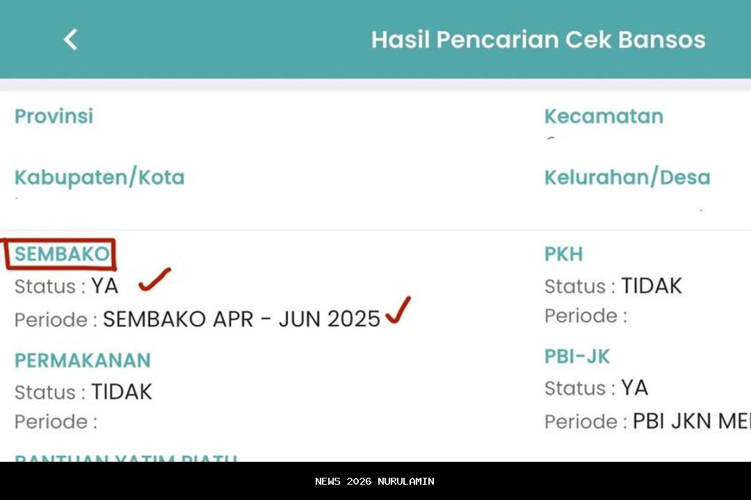 Data Terbongkar: Ini Alasan Sebenarnya Mengapa Bansos 'Itu-Itu Aja' yang Diterima