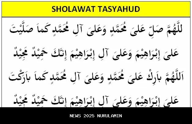 Sholawat Shollu A, Laa Khoiril Lengkap: Tulisan Arab, Latin, dan Terjemahan