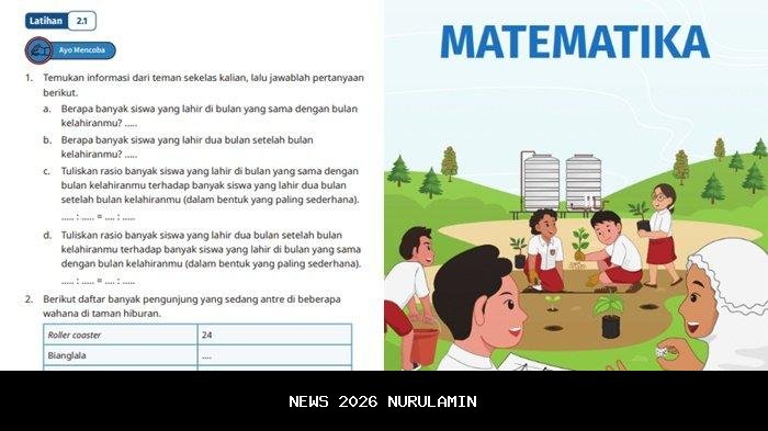 Kunci jawaban matematika kelas 10 halaman 147: Latihan 5.4 Ayo Mencoba