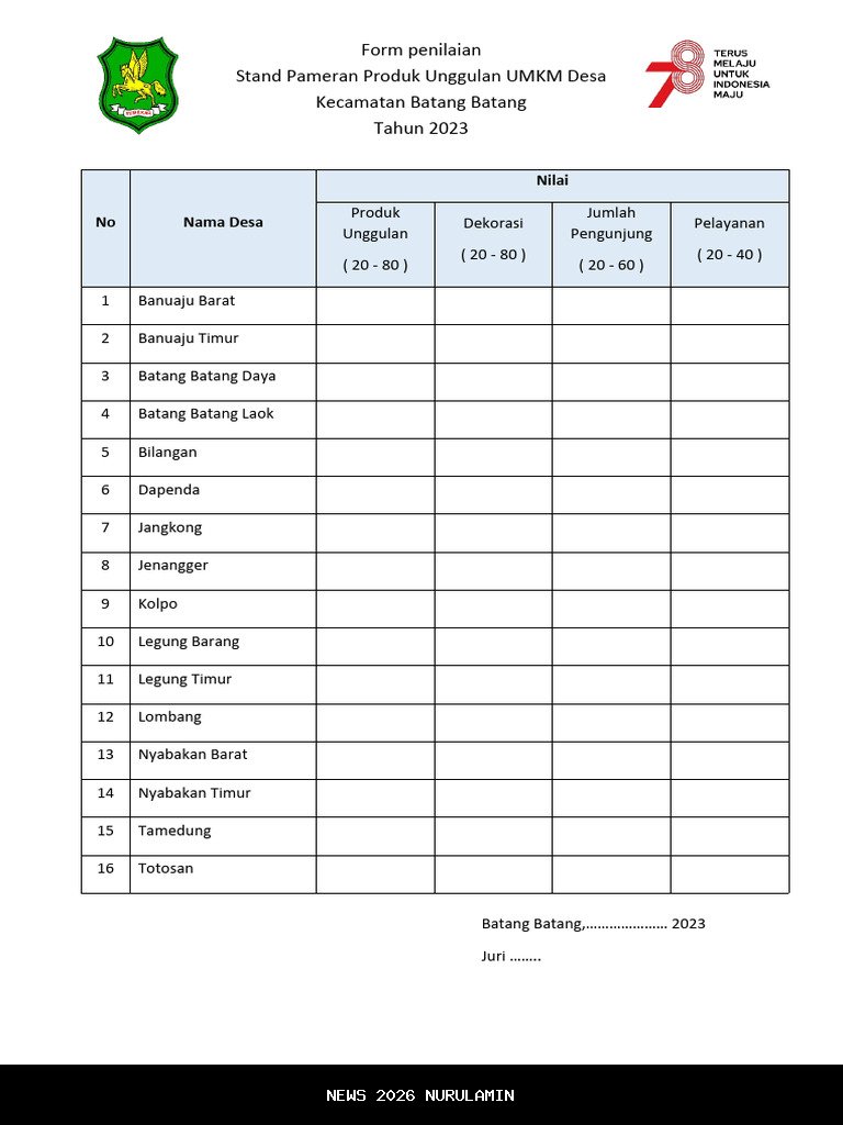 Festival Lasiana: Kreativitas Lokal dan Pameran Karya NTT
