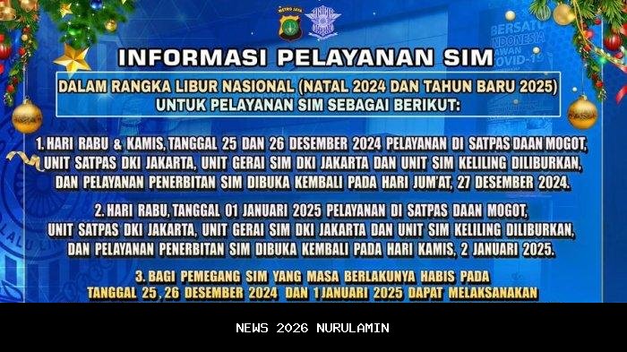 Jadwal lengkap SIM keliling di Majalengka hari ini 12 Januari 2026, siapkan berkas-berkas ini