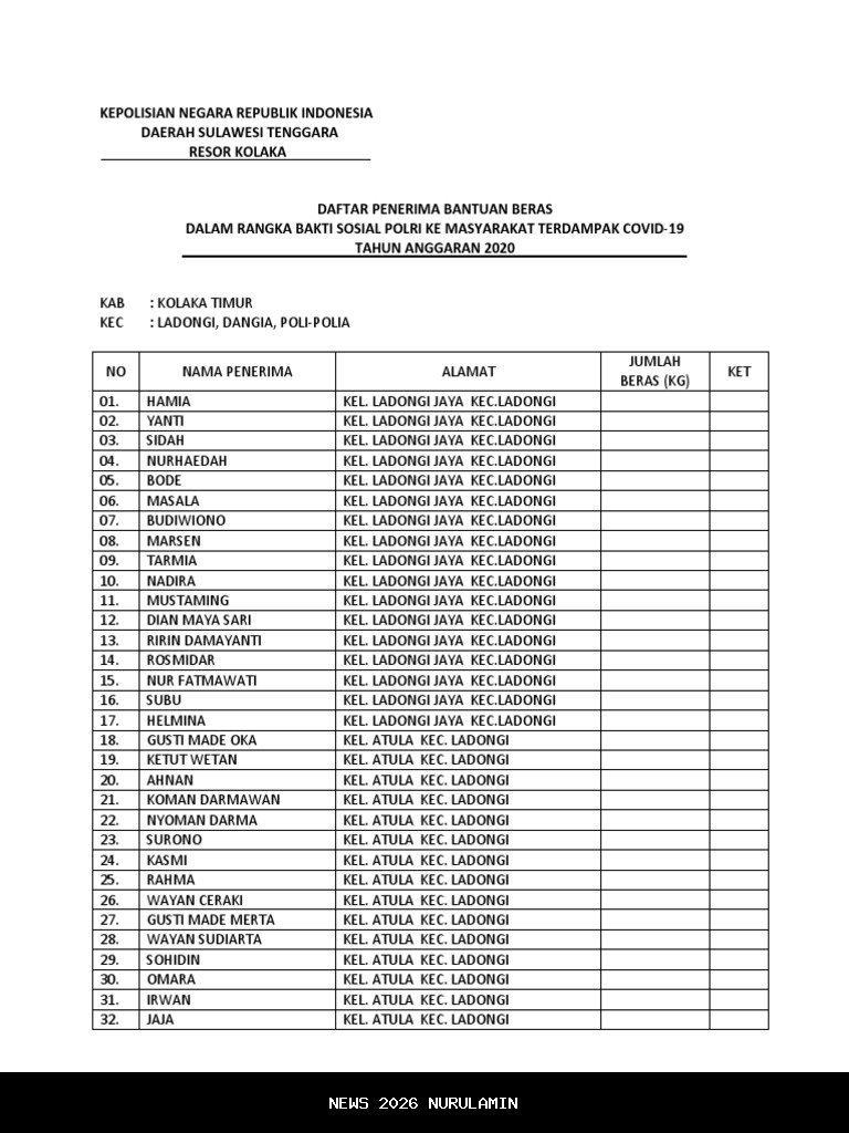 2 cara mengajukan sanggahan bansos 2026 setelah dicoret dari daftar penerima
