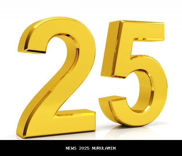 25 Soal Ujian PAI Kelas 12 SMA Kurikulum Merdeka dengan Jawaban