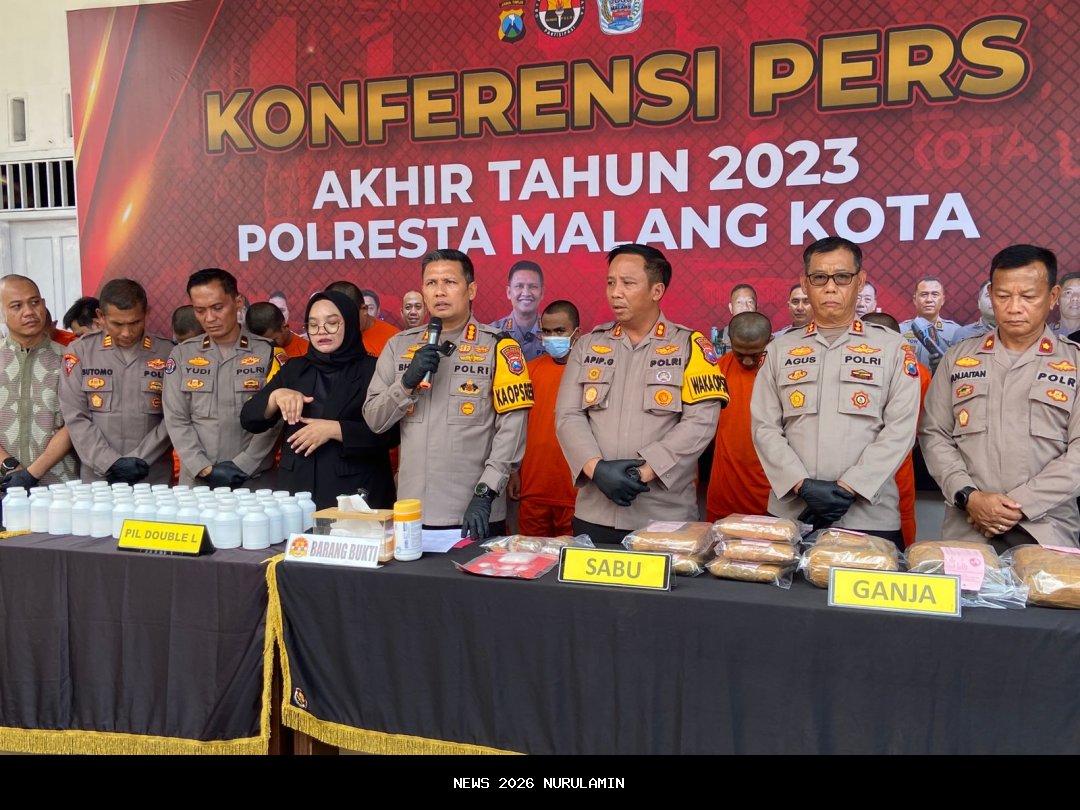 Tren kriminalitas meningkat di DIY sepanjang 2025