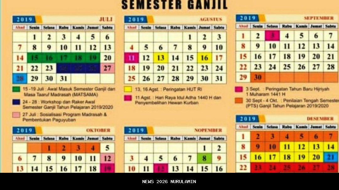 Jadwal Libur Panjang 9 Hari Tahun 2026, Cek di Sini Ada yang Libur Penuh Seminggu