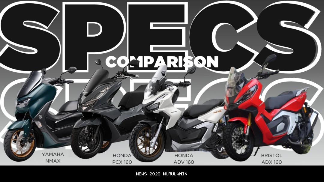 Honda PCX 160 vs Yamaha NMAX Turbo 2026: Siapa Penguasa Matic Bongsor dengan Fitur Terlengkap?