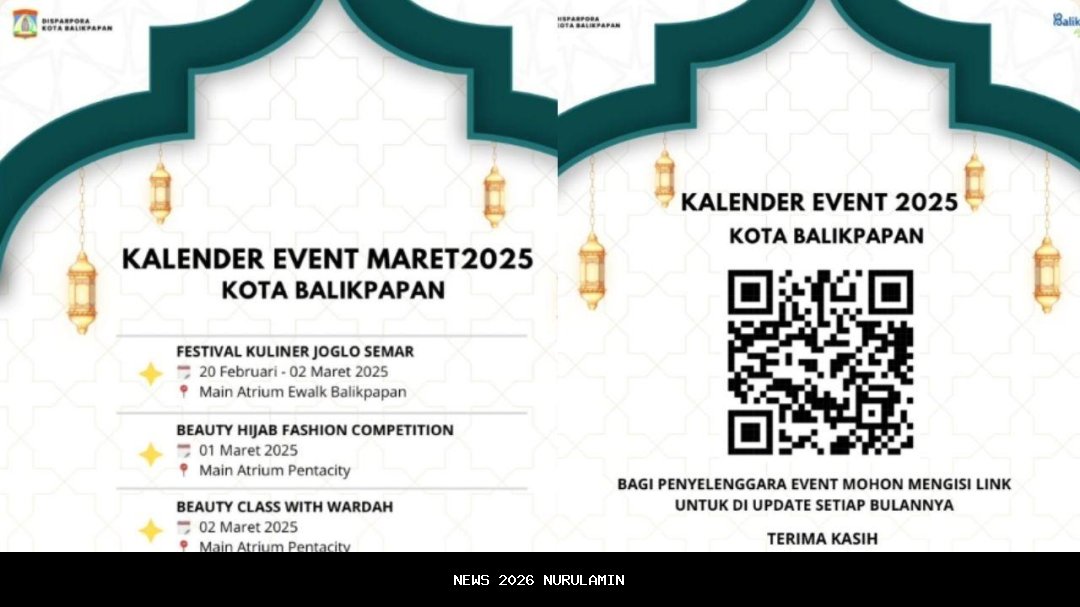 Acara Menarik di Plaza Balikpapan Akhir Tahun 2025 untuk Keluarga dan Anak-Anak