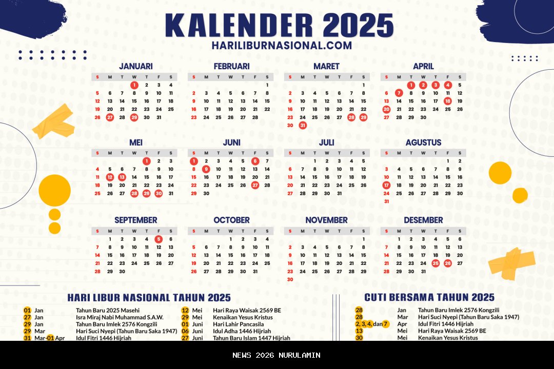 Kalender 2025: 9 Desember Jadi Hari Buruk?