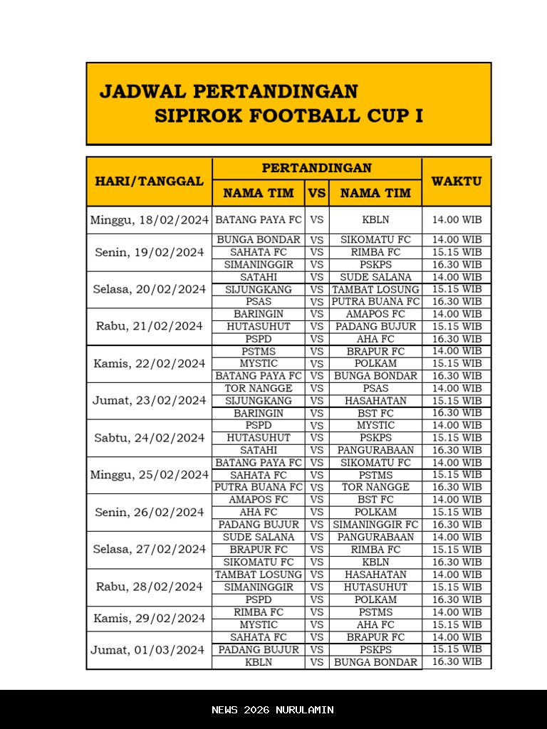 Siapa yang akan tampil? Jadwal live dan klasemen Liga Timur