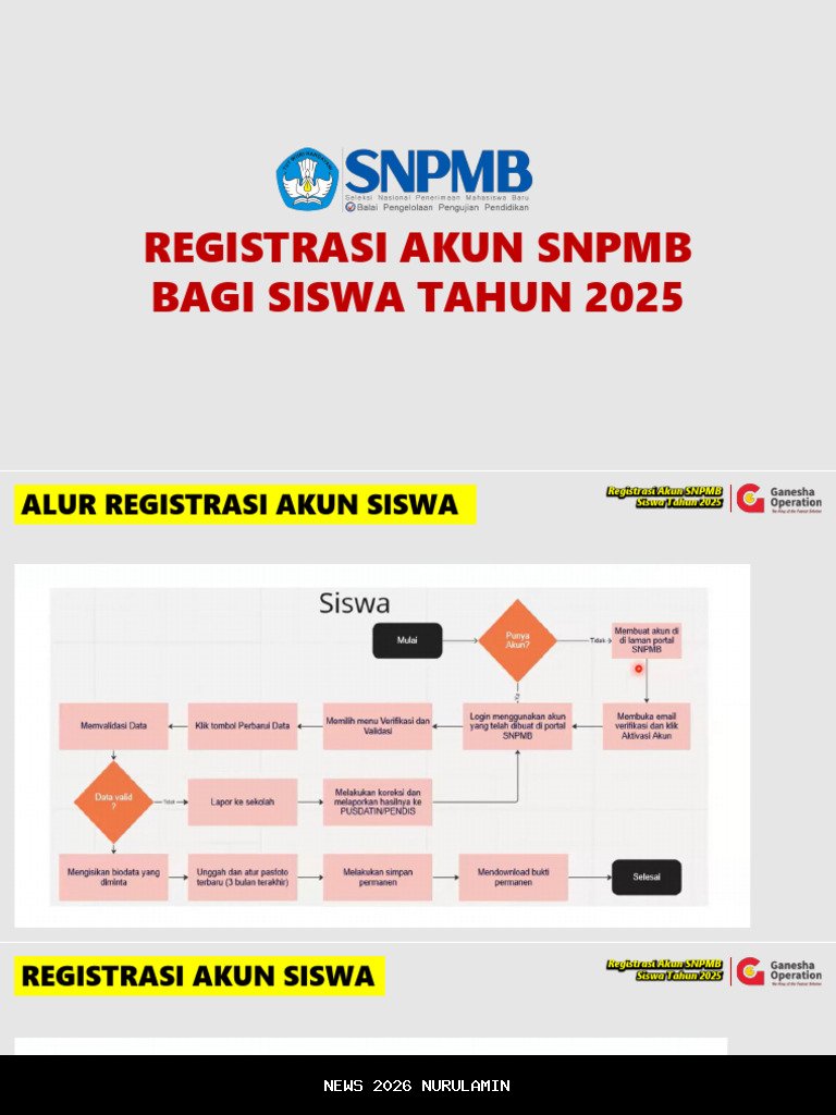 Cara registrasi akun SNPMB siswa 2026 mulai hari ini, syarat daftar SNBP dan SNBT