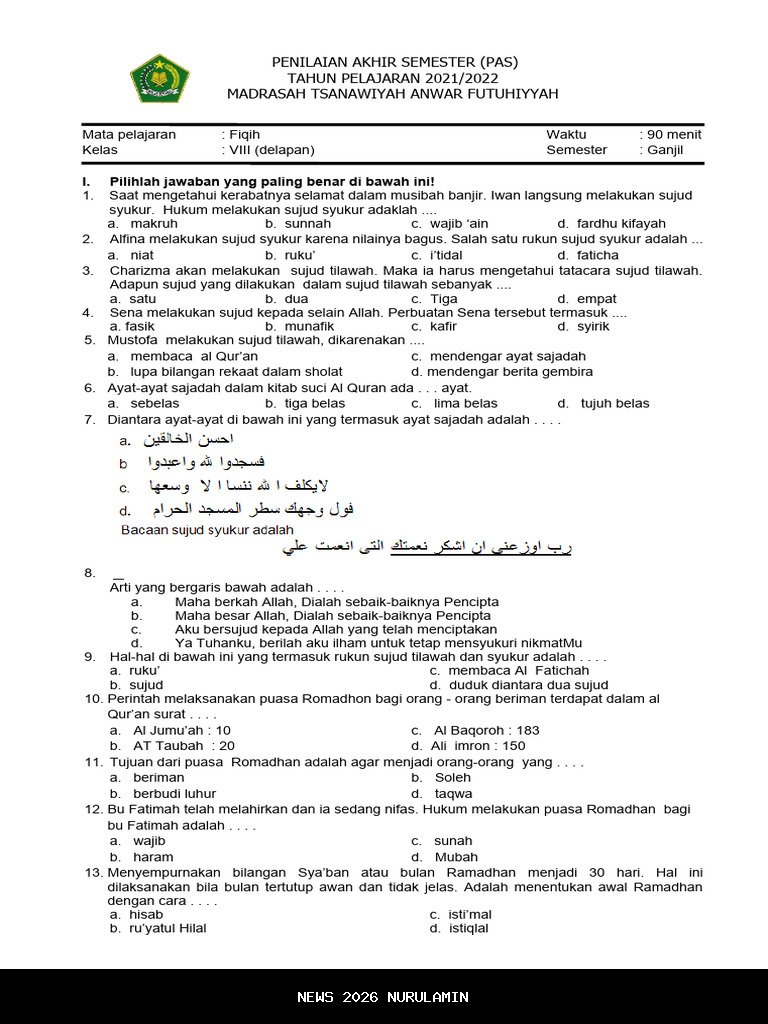 50 Soal PAS Fikih Kelas 8 SMP Semester 1 2025 + Jawaban