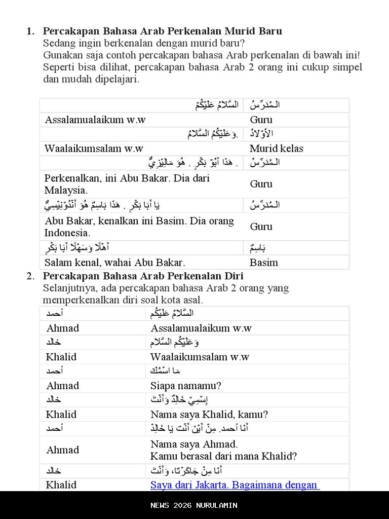 5 Contoh Percakapan Bahasa Arab Guru dan Murid Lengkap dengan Transliterasi dan Terjemahan
