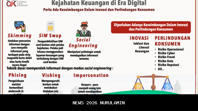 Kerugian Cybercrime Capai Rp8,2 Triliun, Ini 3 Modus yang Paling Menipu Masyarakat