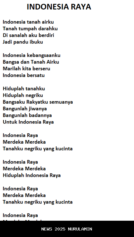 Lirik Ya Ayyuhannabi oleh Ai Khodijah dengan Terjemahan