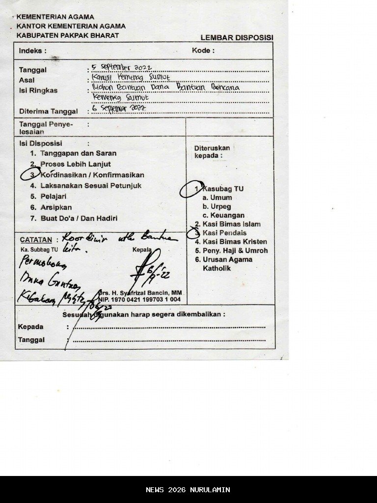 Mendagri Keluarkan SE Bantuan Keuangan dan Pengalihan Anggaran untuk Daerah Bencana