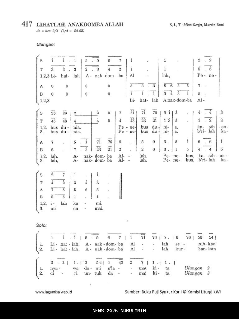 Renungan Katolik Hari Ini: Lihatlah Anak Domba Allah
