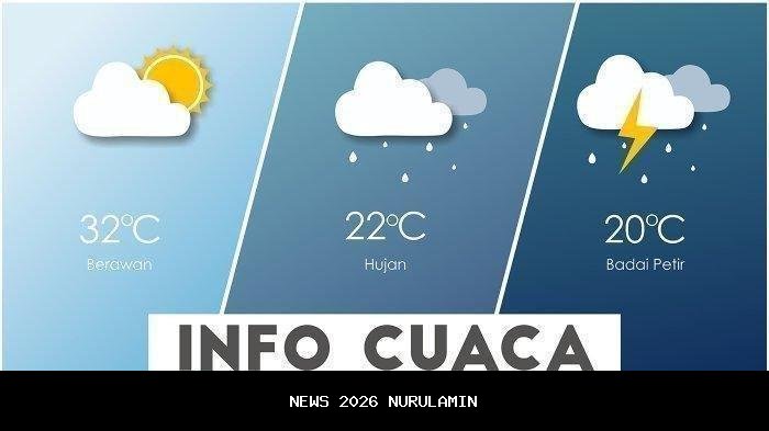 Prakiraan Cuaca Banten Hari Ini: Serang, Cilegon, Tangerang, Lebak-Pandeglang 4 Januari 2025