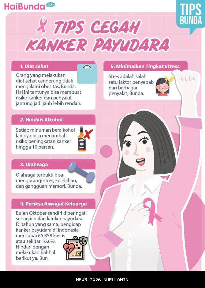 Cegah Kanker Payudara, Dinkes Cimahi Rekomendasikan Skrining Rutin di 13 Puskesmas