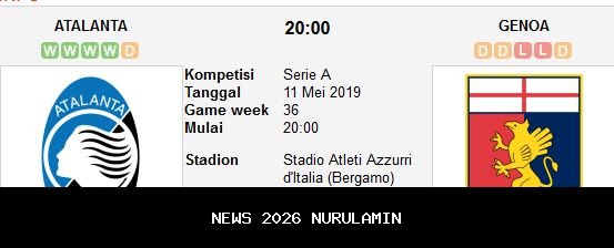 Prediksi Skor Atalanta vs Roma, Minggu 4 Januari 2026 Pukul 02.45 WIB