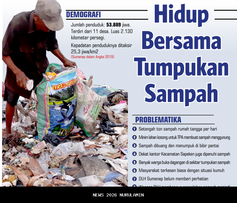 KEI Berdampak Positif bagi Warga Sapeken, Program PPM Terus Dirasakan