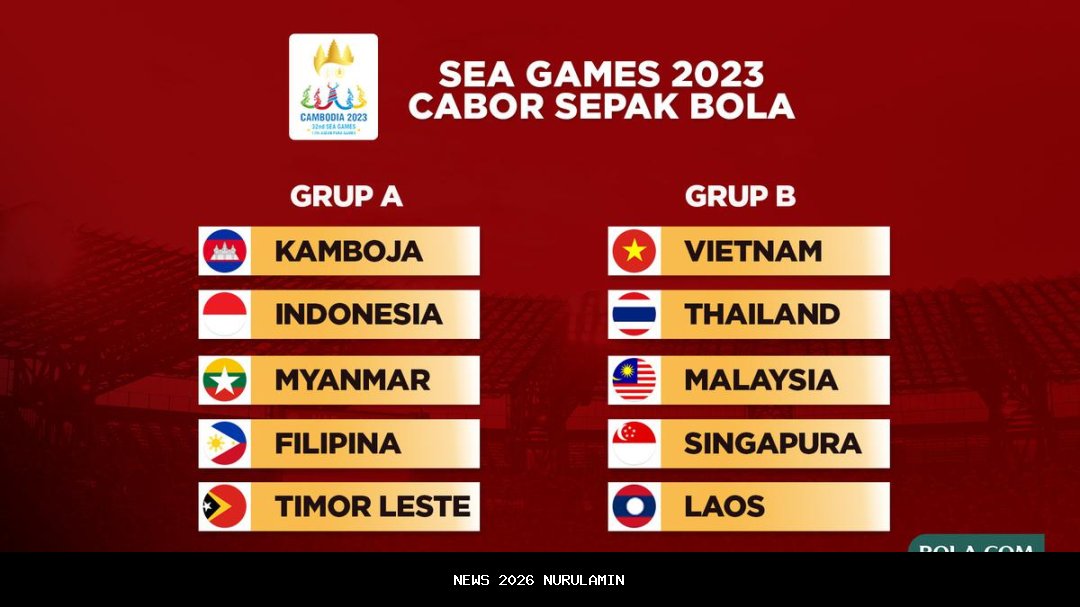 Hasil Sepak Bola Grup C SEA Games 2025: Timnas Indonesia Kalah 0-1 dari Filipina, Apa Peluang Garuda Muda?