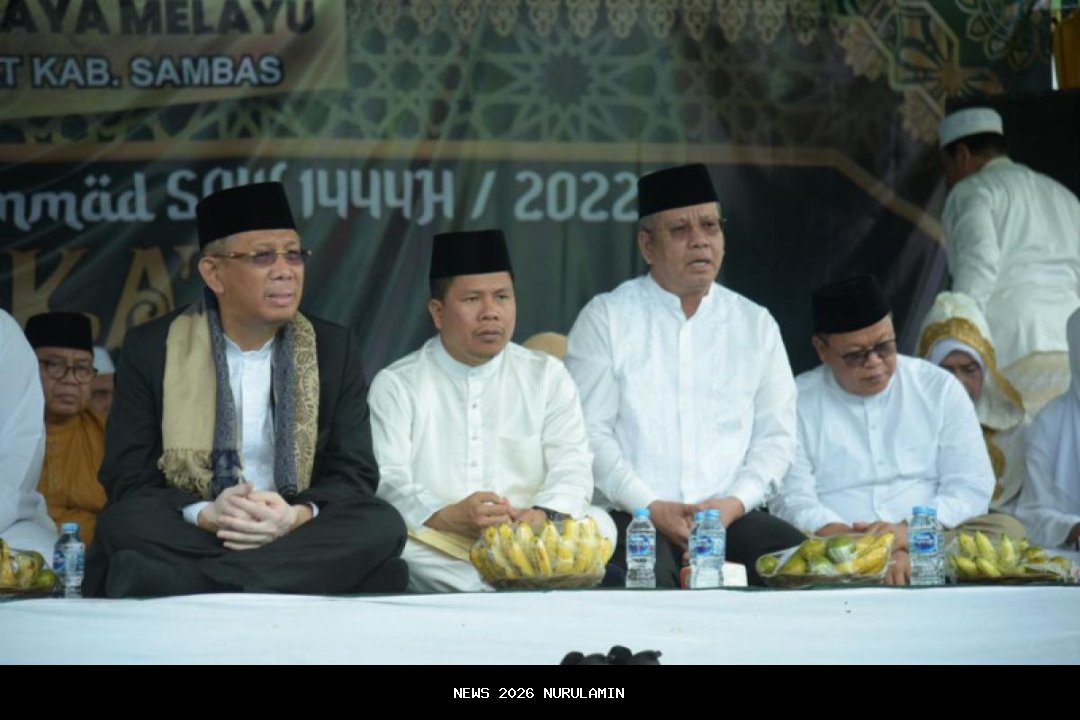 Majelis Taklim Shalawat Kalbar Dibantu Program Easy Passport DPR RI dan Imigrasi