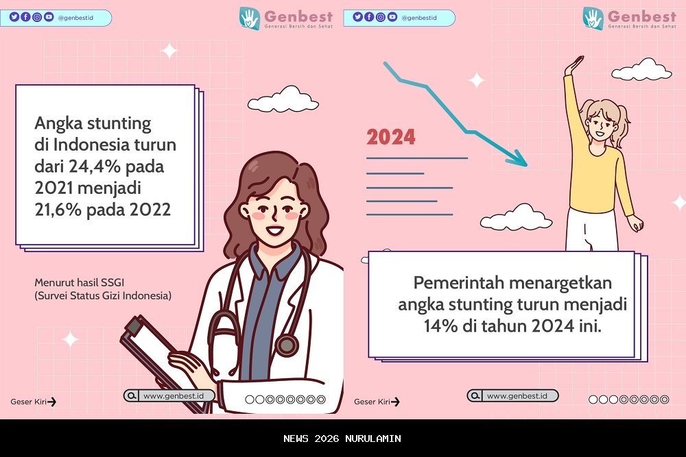 Rebranding La Tulipe, Bukan Lagi Kosmetik Ibu-Ibu, Kini Menyasar Generasi Muda