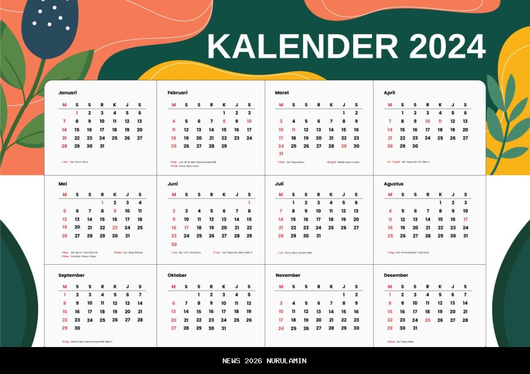 Kalender 2025: Tanggal Jawa 13 Desember, Makna Weton Sabtu Wage dan Pantangannya