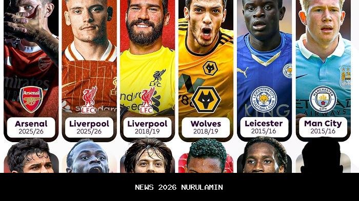 Jadwal Pertandingan Sepak Bola SCTV Akhir Pekan: Chelsea, Arsenal, Man United, Man City, Liverpool