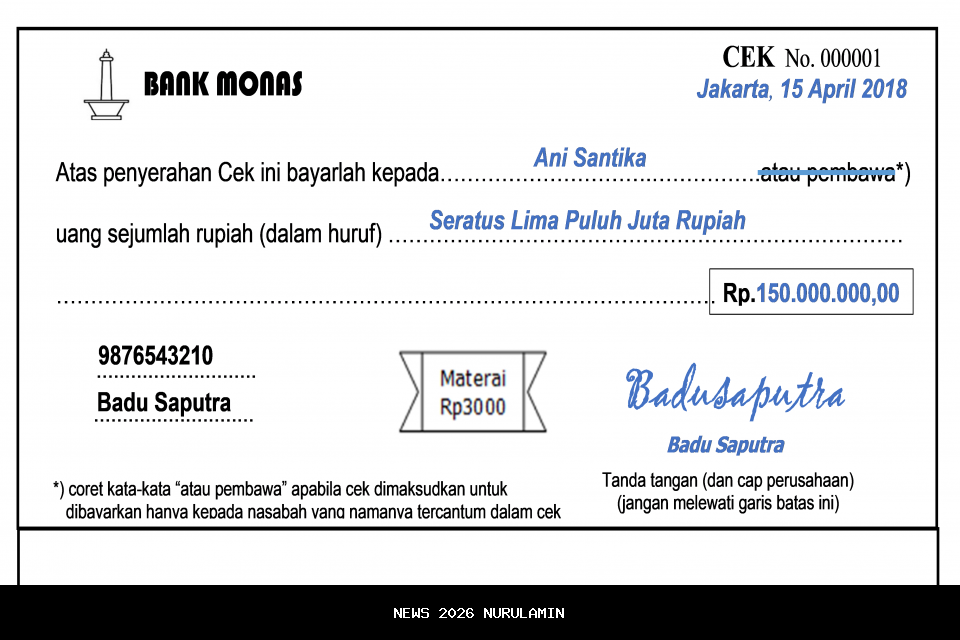 Cek Kalender 2025: Jawa Selasa Pon 2 Desember, Lengkap Neptu, Pasaran, Weton