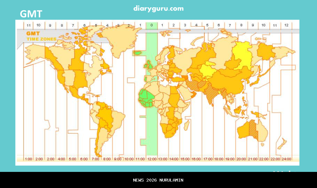 Waktu Sholat Dhuha: Mulai Sampai Kapan? Niat, Tata Cara, dan Artinya