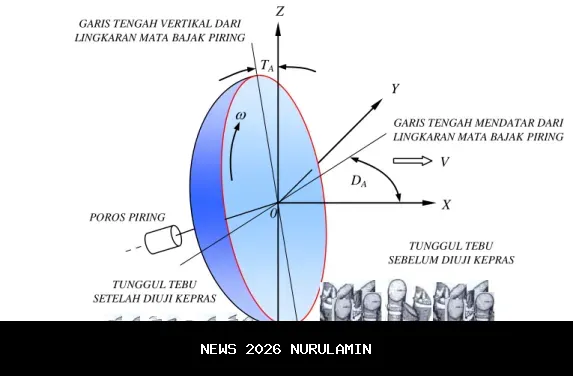 Momen Bersejarah Perkembangan Olahraga Pelajar Hadir di Indonesia Sports Summit 2025