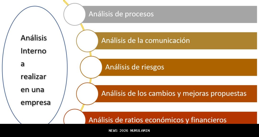 Analisis Prediksi Skor dan Susunan Pemain Timnas Jordania vs Irak di Perempat Final FIFA Arab Cup 2025